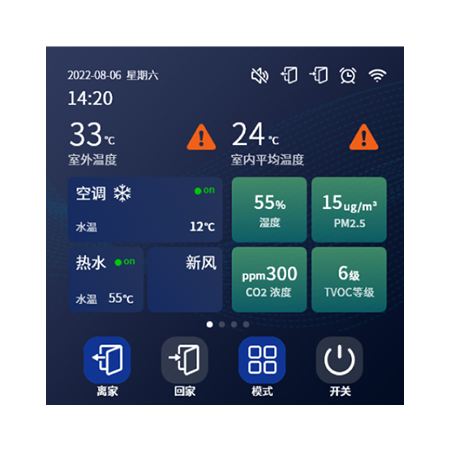 IWE Smart Panel智能控制器.png